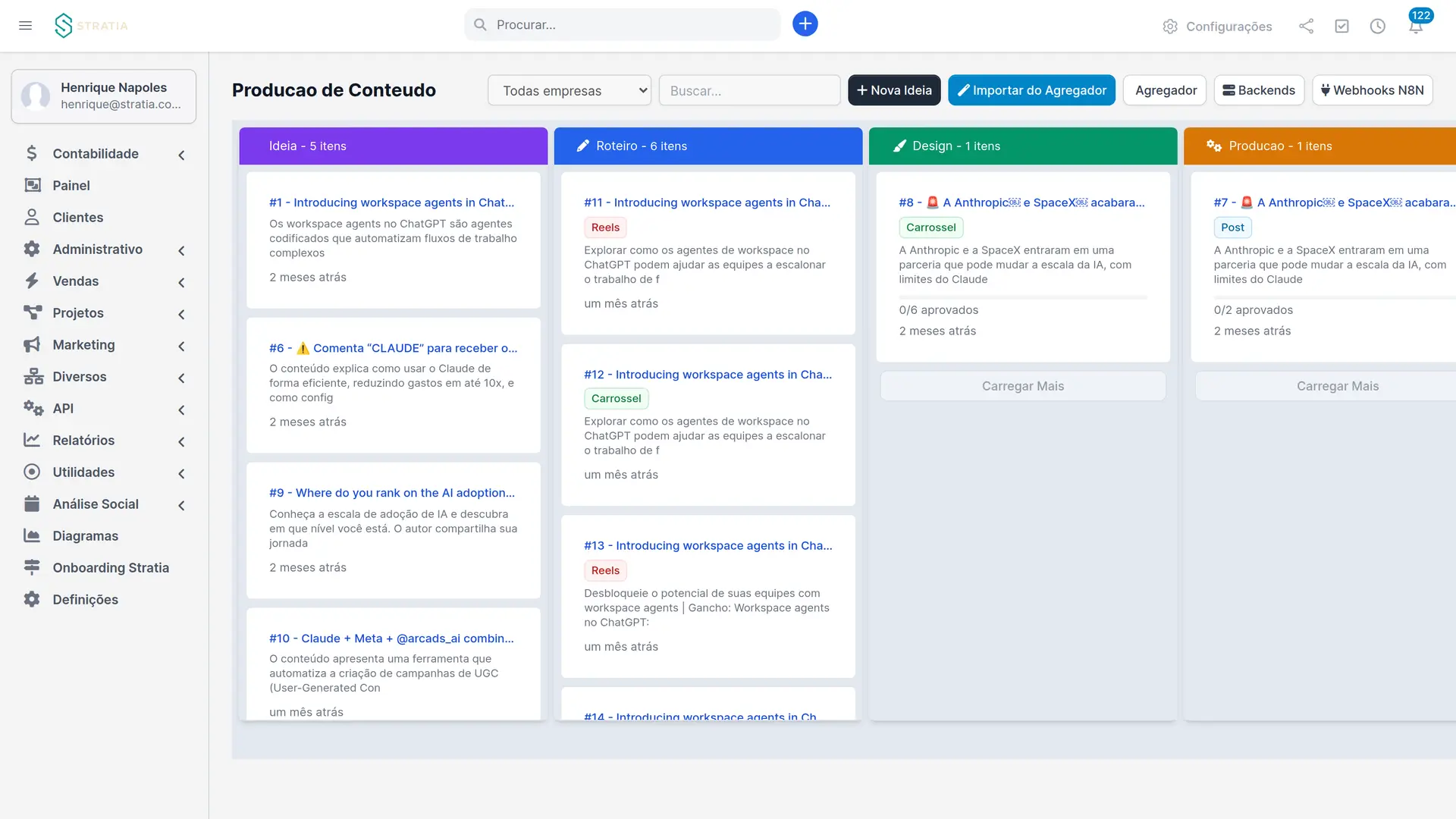 Kanban de produção de conteúdo do Stratia CRM com etapas de ideia, roteiro, design e produção